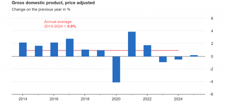 e60aa700-b590-4276-8a54-9b9aeddcb3bc