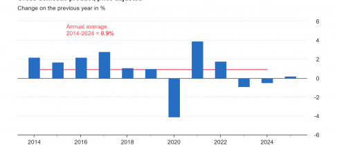 e60aa700-b590-4276-8a54-9b9aeddcb3bc