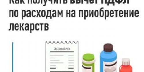 картинка_Как получить вычет НДФЛ по расходам на приобретение лекарств